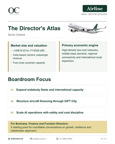 The Director’s Atlas — Airline sector outlook, cover