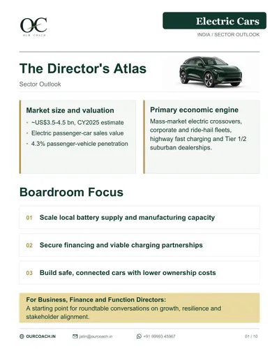 The Director’s Atlas — Electric Cars sector outlook, cover