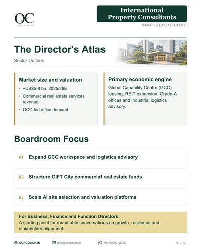 The Director’s Atlas — IPC sector outlook, cover