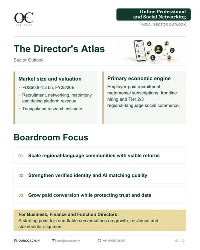 The Director’s Atlas — Online Networking sector outlook, cover