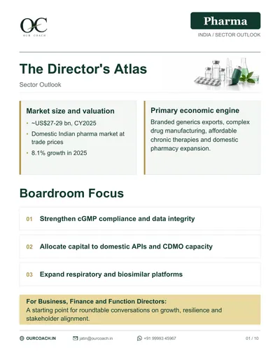 The Director’s Atlas — Pharma sector outlook, cover