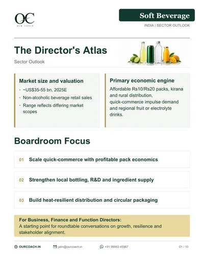 The Director’s Atlas — Soft Beverage sector outlook, cover