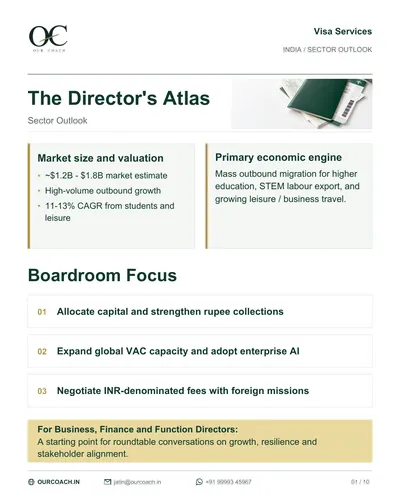 The Director’s Atlas — Visa Services sector outlook, cover